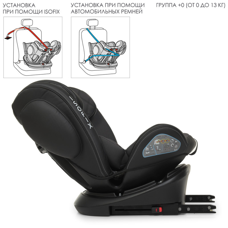 Автокрісло EVOLUTION 360⁰ (ME 1045 Premium Black Luxe)