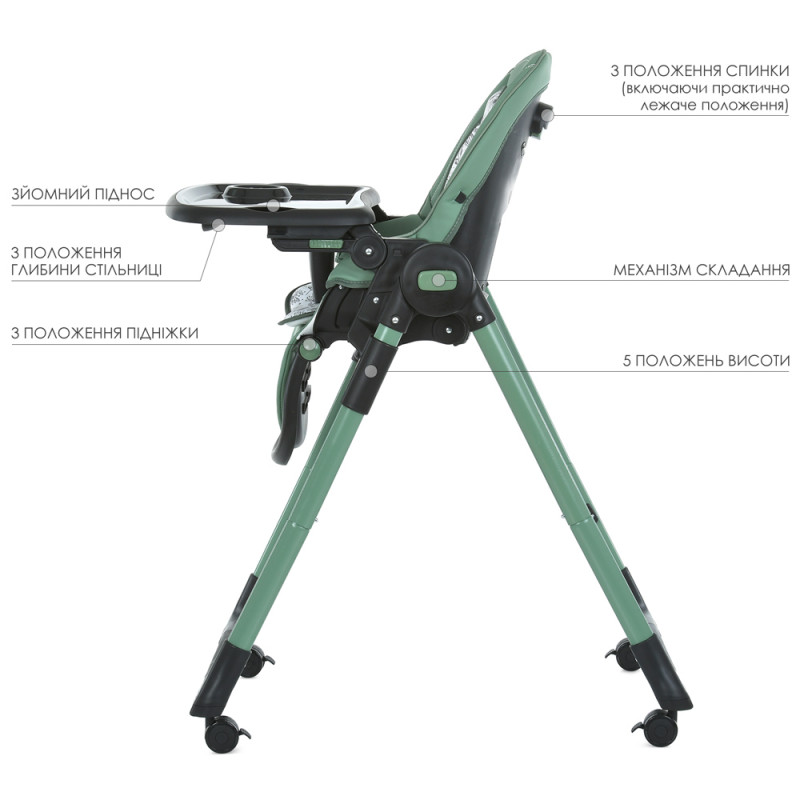 Стільчик для годування El Camino CRYSTAL (ME 1037-B Green) зі шкіряним сидінням